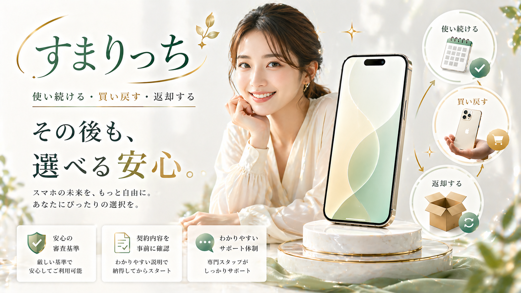 その後も、選べる安心。